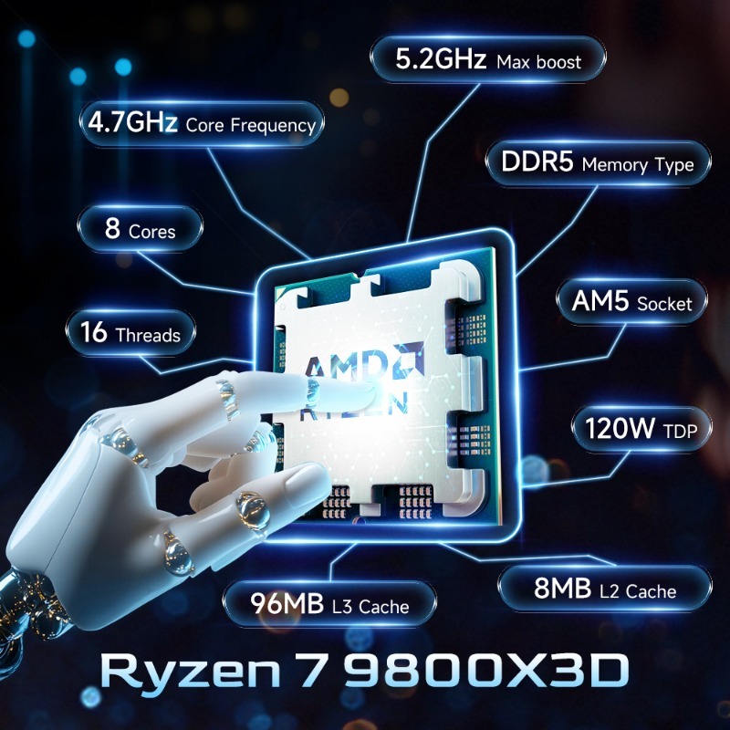 AMD Ryzen 7 9800X3D — процессо – обзор и цена Amd Cpu Ryzen 7